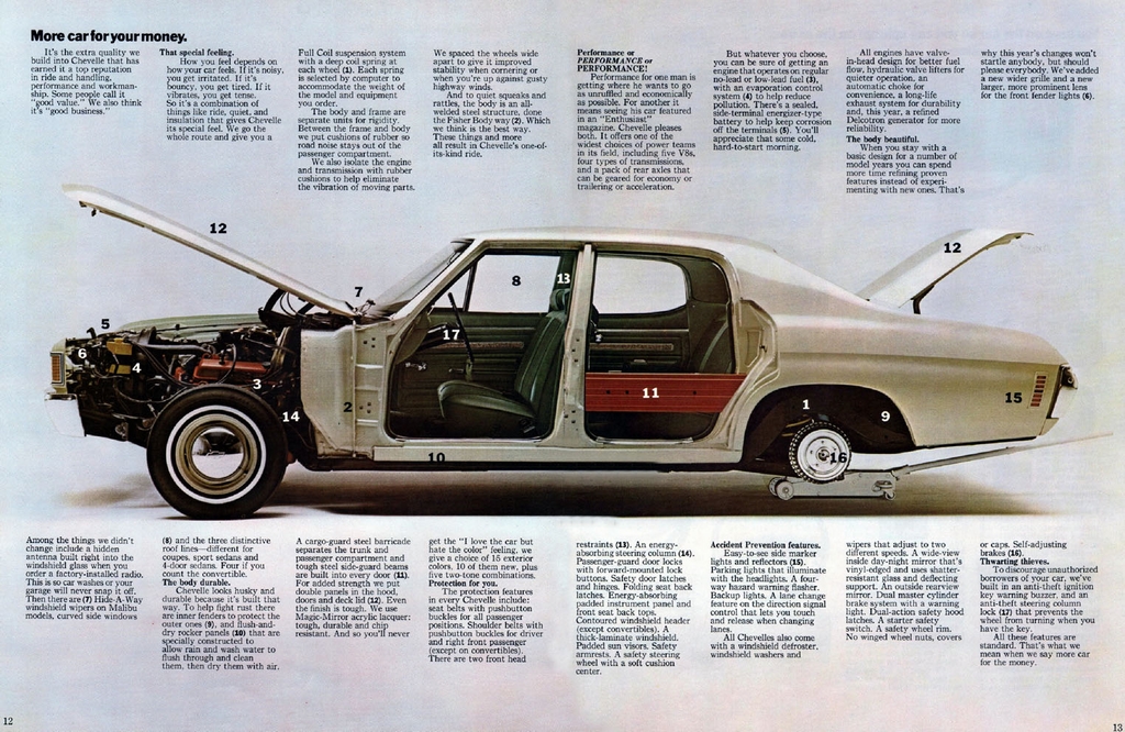 n_1972 Chevrolet Chevelle-12-13.jpg